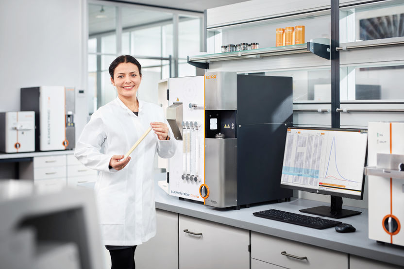 Boost Sustainability &amp; Battery Recycling with Advanced Oxygen and Nitrogen Analysis