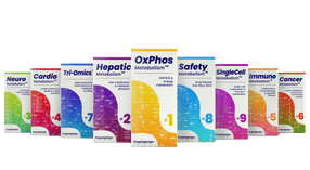 Single-Cell & Tissue BioEnergetics (including FFPE): Kit ...