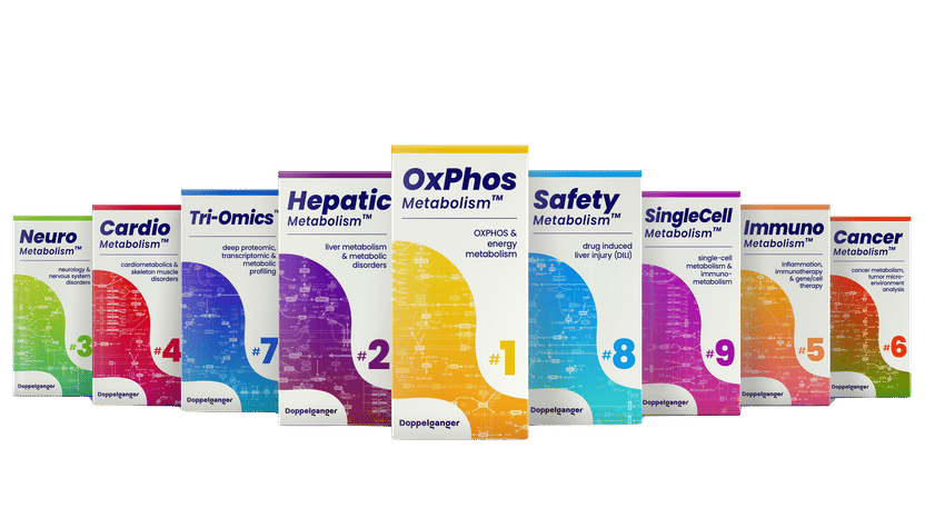 Single-Cell & Tissue BioEnergetics (including FFPE): Kit ...