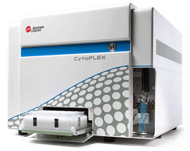 CytoFLEX